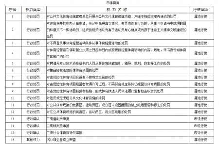 加拿大28预测