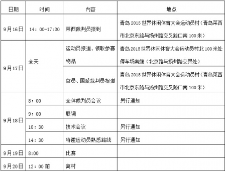 加拿大28预测