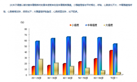 加拿大28预测