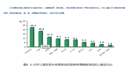 加拿大28预测