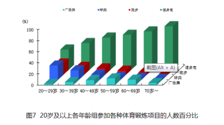 加拿大28预测