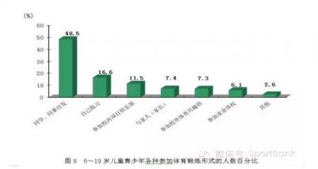 加拿大28预测