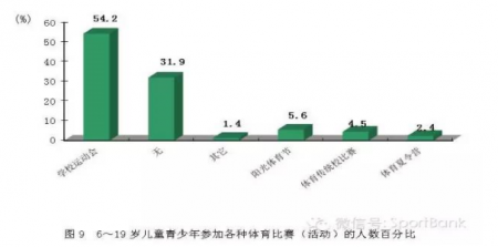 加拿大28预测
