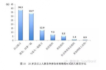加拿大28预测