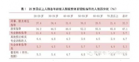 加拿大28预测