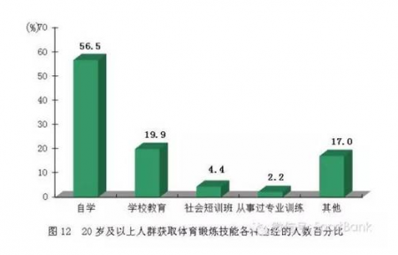 加拿大28预测