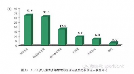 加拿大28预测