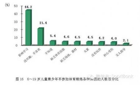 加拿大28预测