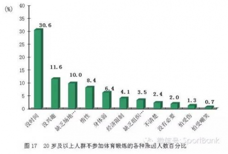 加拿大28预测