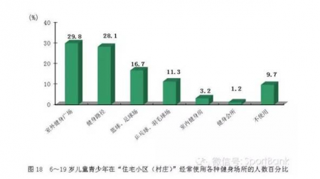 加拿大28预测