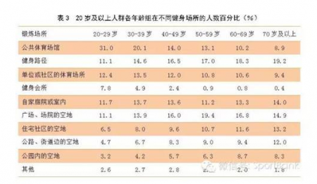加拿大28预测
