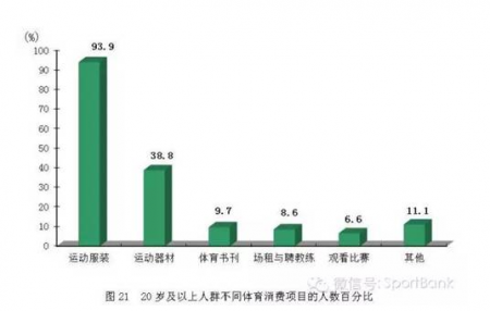 加拿大28预测