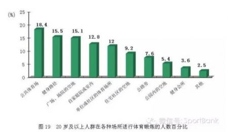 加拿大28预测