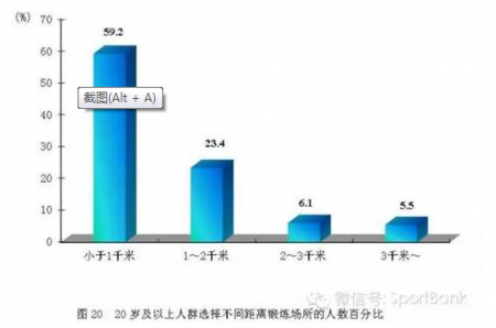 加拿大28预测