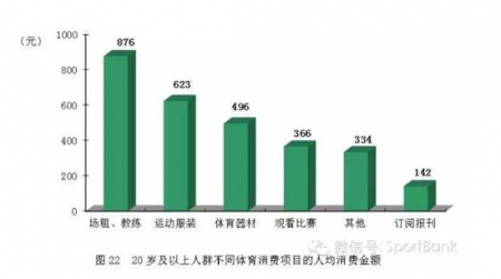 加拿大28预测