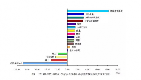 加拿大28预测