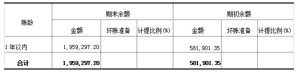 加拿大28预测