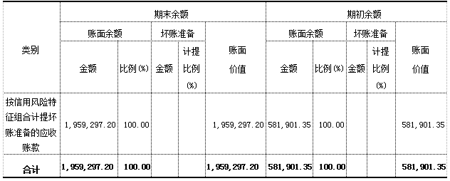 加拿大28预测