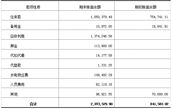 加拿大28预测