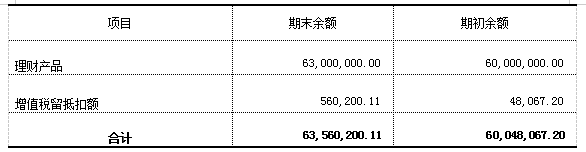 加拿大28预测