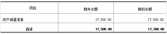 加拿大28预测