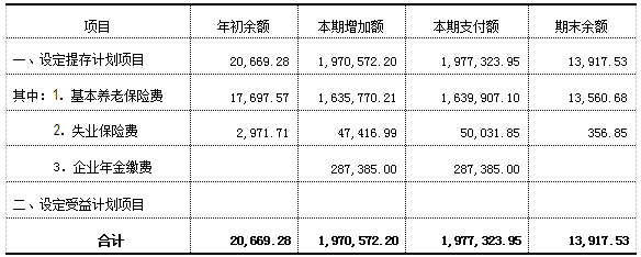 加拿大28预测