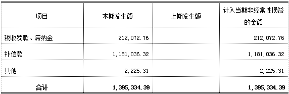 加拿大28预测