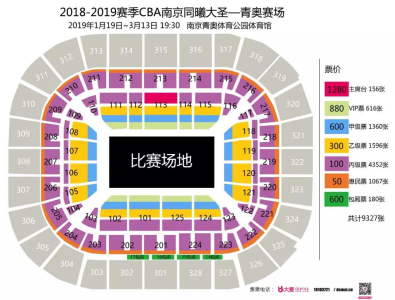 加拿大28预测
