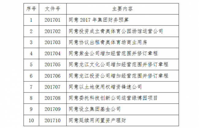 加拿大28预测