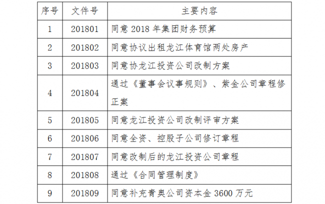 加拿大28预测