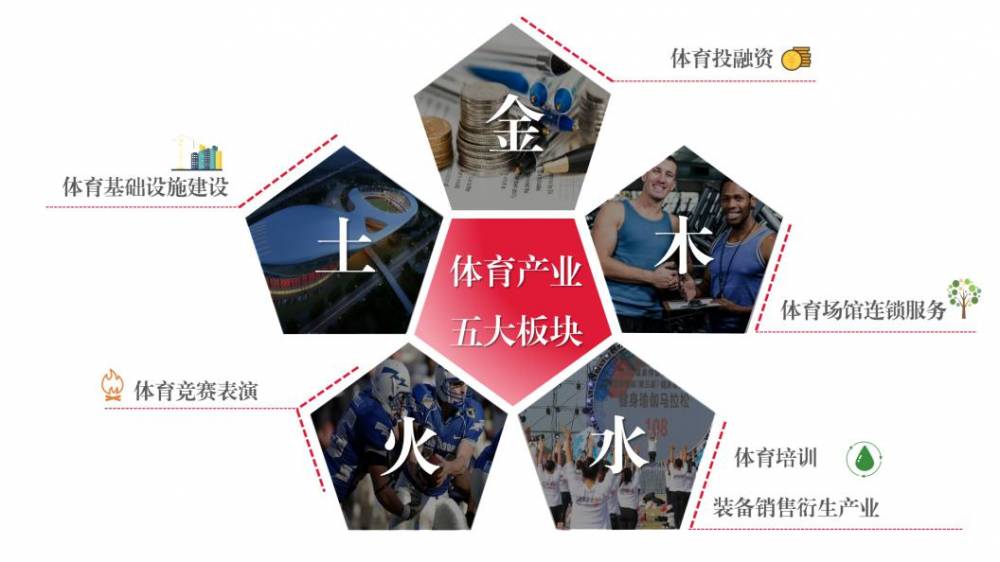 加拿大28预测