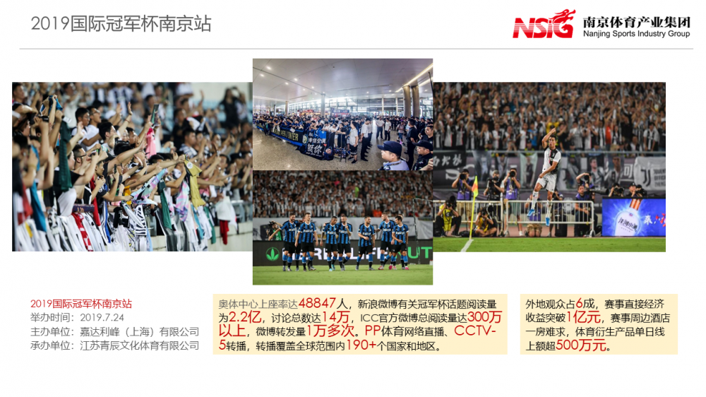 加拿大28预测