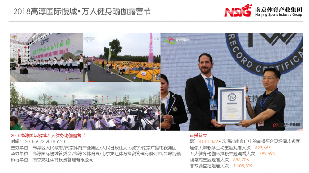 加拿大28预测