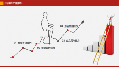 加拿大28预测