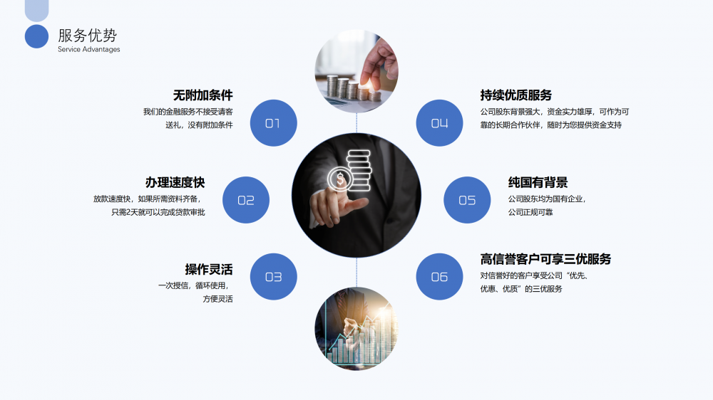 加拿大28预测