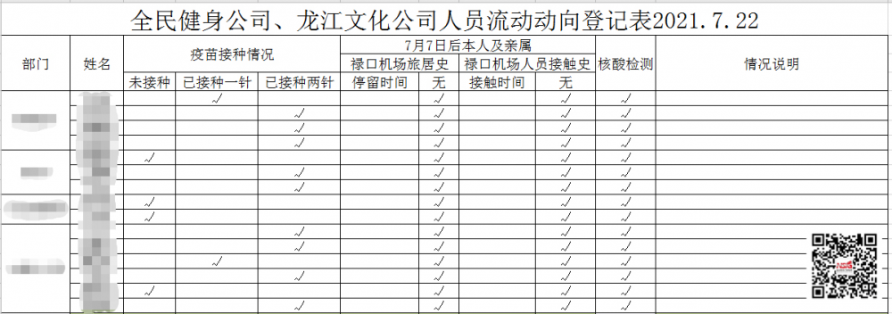 加拿大28预测