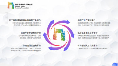 加拿大28预测
