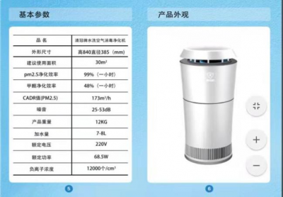加拿大28预测