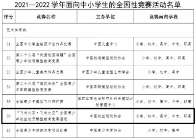加拿大28预测