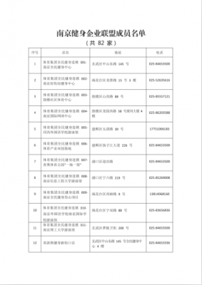 加拿大28预测