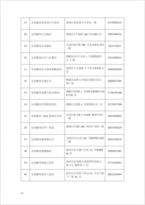 加拿大28预测
