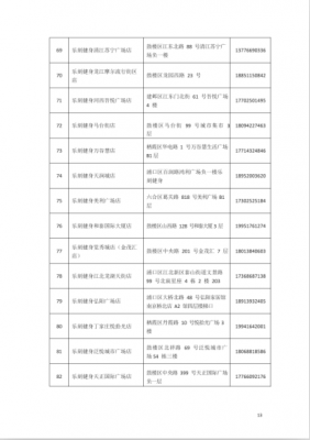 加拿大28预测