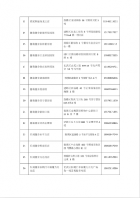 加拿大28预测
