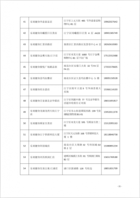 加拿大28预测