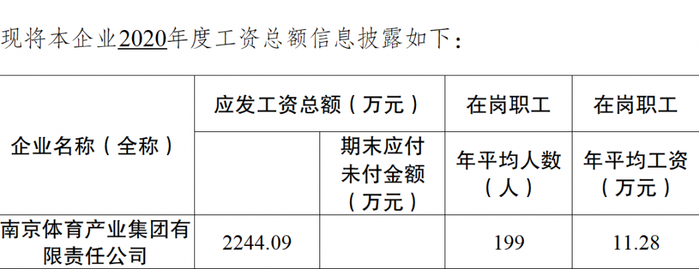 加拿大28预测