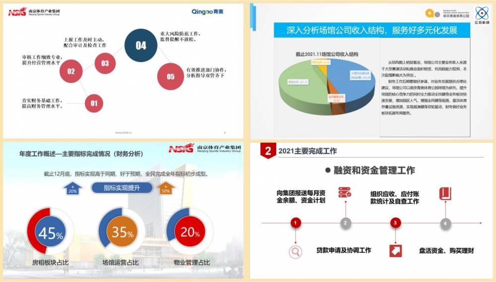 加拿大28预测