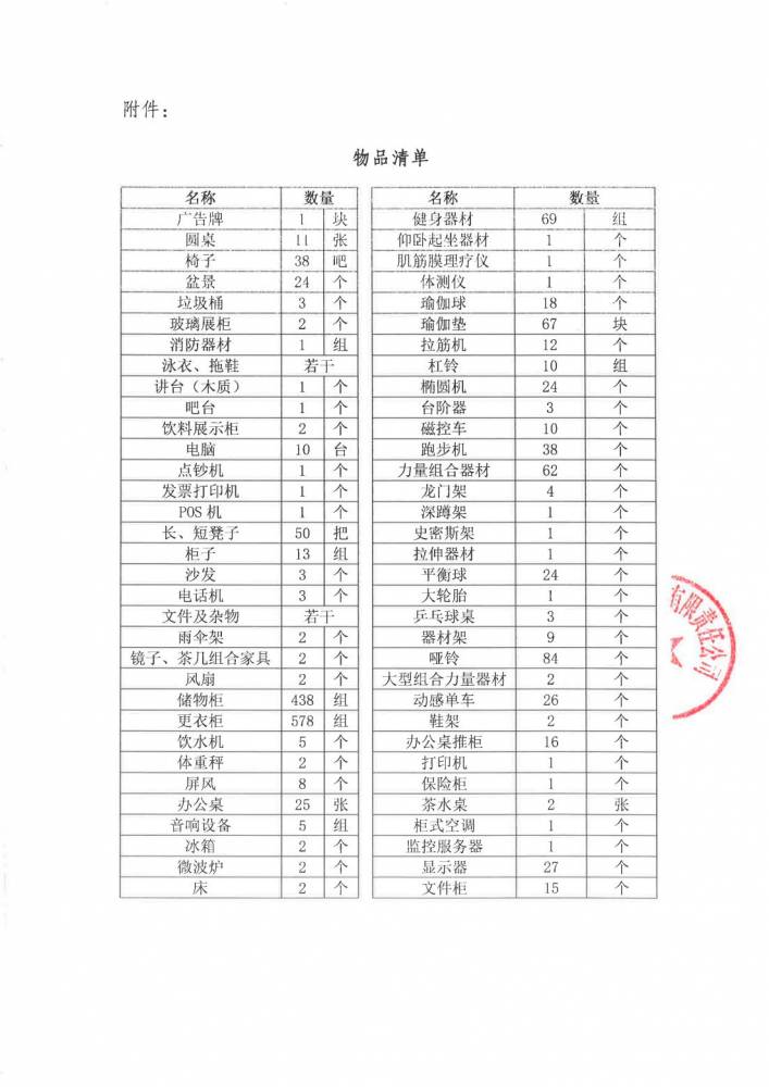 加拿大28预测