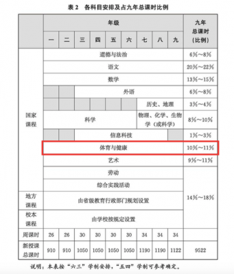 加拿大28预测