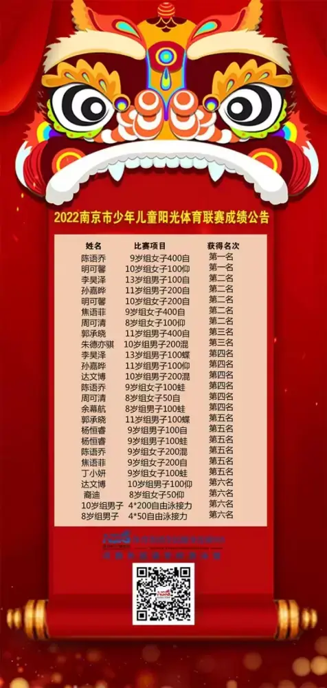 加拿大28预测