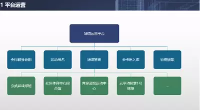 加拿大28预测